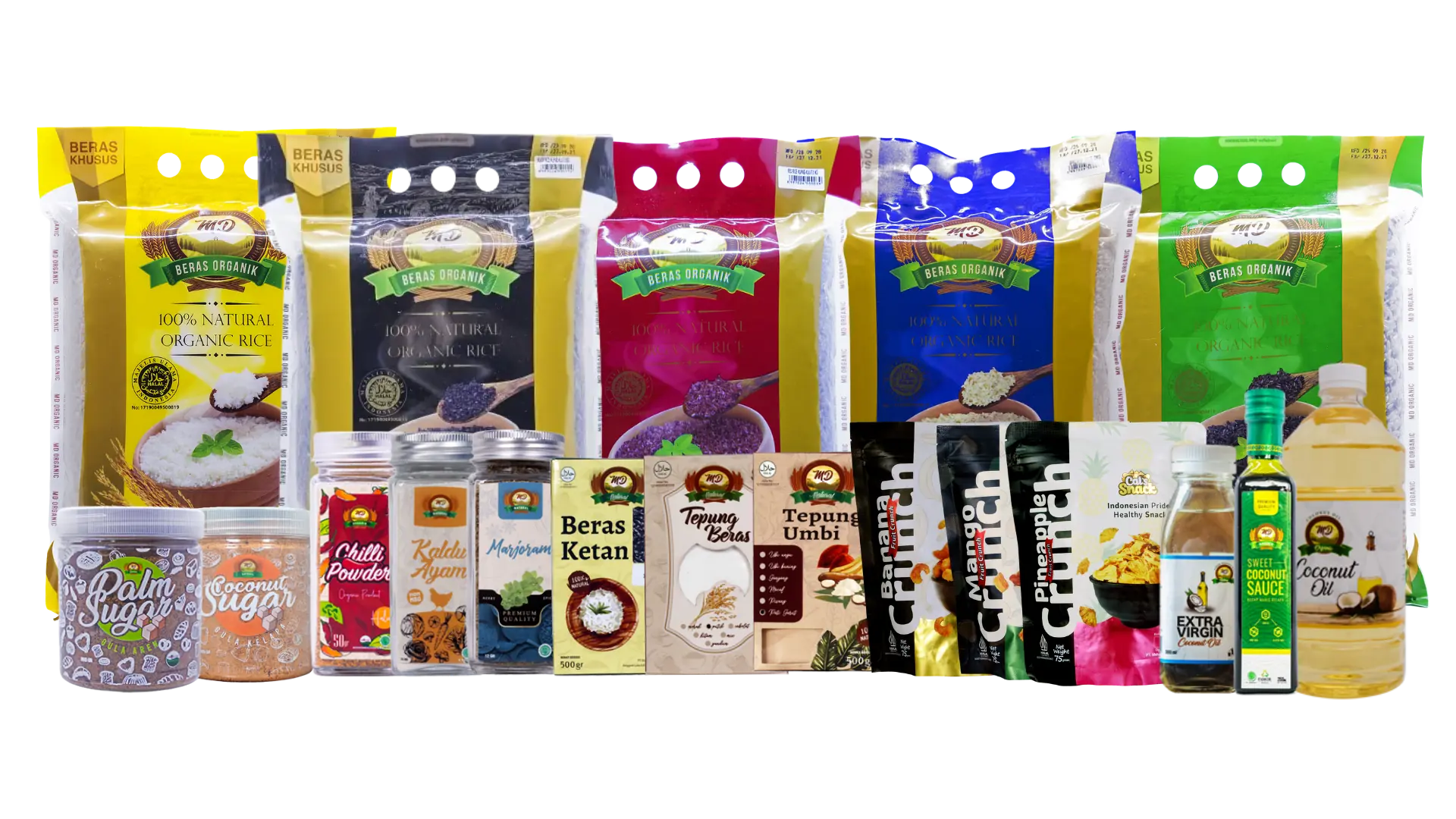 Product Catalog